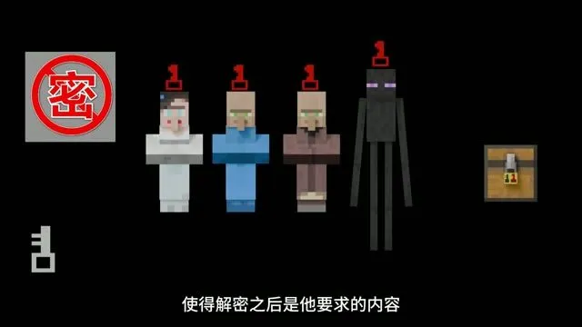 数字签名身份验证流程图